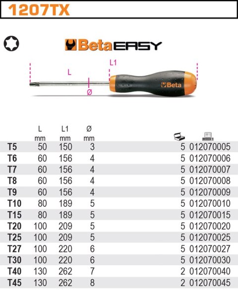 WKRĘTAK EASY PROFIL TORX T8 BLISTER WKRĘTAK EASY PROFIL TORX T8 BLISTER