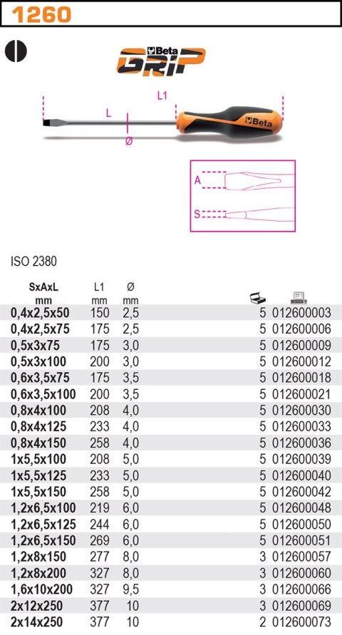 WKRĘTAK PŁASKI 6,5X100MM, 1260/6.5X100 BETA WKRĘTAK PŁASKI 6,5X100MM, 1260/6.5X100 BETA
