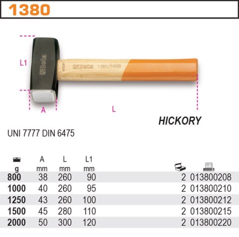 MŁOTEK KAMIENIARSKI 1000G MŁOTEK KAMIENIARSKI 1000G