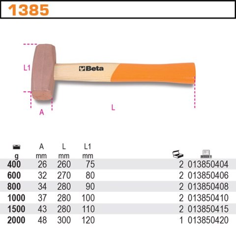 MŁOTEK MIEDZIANY 1500G 1385/1500 Beta MŁOTEK MIEDZIANY 1500G 1385/1500 Beta