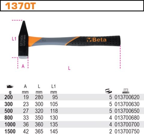MŁOTEK ŚLUSARSKI 1500G TRZONEK Z TW.SZT. MŁOTEK ŚLUSARSKI 1500G TRZONEK Z TW.SZT.