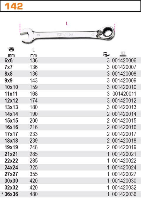 KLUCZ PŁ.-OCZK.19MM Z DWUK.M.ZAP.BLISTER KLUCZ PŁ.-OCZK.19MM Z DWUK.M.ZAP.BLISTER