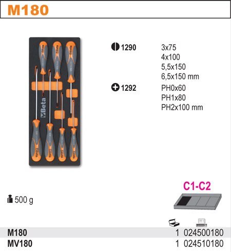 WKŁAD PROFIL. NA ZESTAW NARZ. 2450/M180 WKŁAD PROFIL. NA ZESTAW NARZ. 2450/M180