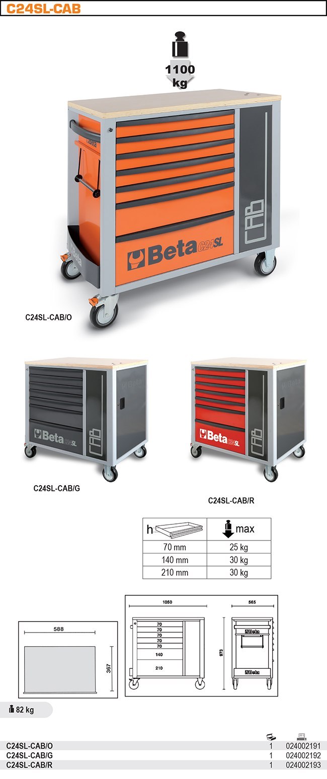 Wózek narzędziowy z 7 szufladami i szafką C24SL-CABG