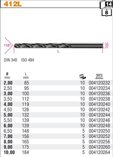 WIERTŁO CYLIND.DŁUGIE CZERN. HSS 2,50MM WIERTŁO CYLIND.DŁUGIE CZERN. HSS 2,50MM