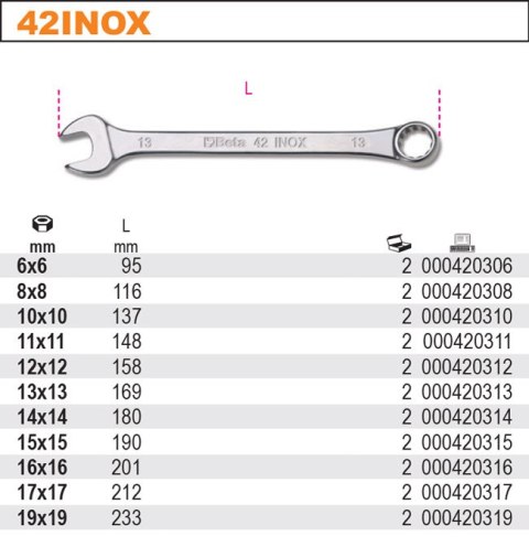 KLUCZ PŁASKO-OCZKOWY 13X13MM INOX KLUCZ PŁASKO-OCZKOWY 13X13MM INOX