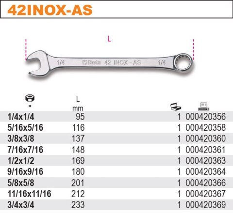 KLUCZ PŁASKO-OCZKOWY 3/8"INOX KLUCZ PŁASKO-OCZKOWY 3/8"INOX