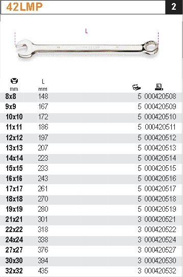 KLUCZ PŁASKO-OCZKOWY POLER. DŁUGI 8X8MM KLUCZ PŁASKO-OCZKOWY POLER. DŁUGI 8X8MM