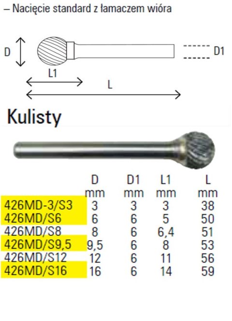 Pilnik obrotowy z węglika kulisty 8mm 426MD/S8 Beta Pilnik obrotowy z węglika kulisty 8mm 426MD/S8 Beta
