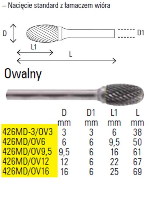 Pilnik obrotowy z węglika spiekanego owalny 12mm 426MD/OV12 Beta Pilnik obrotowy z węglika spiekanego owalny 12mm 426MD/OV12 Beta