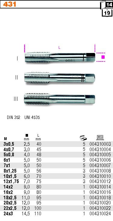 Komplet 3 gwintowników ręcznych, HSS, M22x2.5 431/22 Komplet 3 gwintowników ręcznych, HSS, M22x2.5 431/22