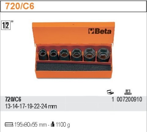 KPL.NASADEK 13-24MM 6SZT KPL.NASADEK 13-24MM 6SZT