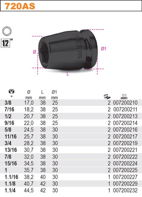NASADKA 1/2" UDAROWA 3/4" NASADKA 1/2" UDAROWA 3/4"