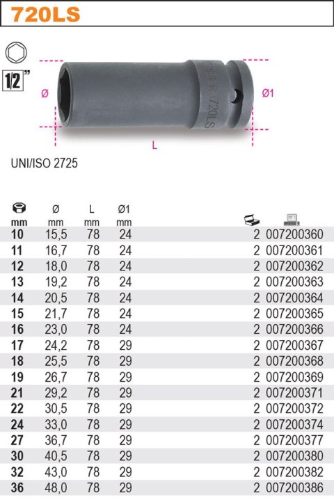 NASADKA UDAR.DŁUGA SMUKŁA 1/2" 19MM NASADKA UDAR.DŁUGA SMUKŁA 1/2" 19MM
