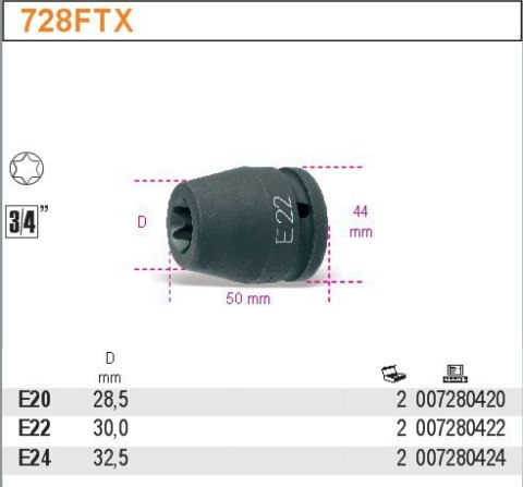 Nasadka udarowa TORX 3/4" wewnętrzny E20 728FTX/20 Beta Nasadka udarowa TORX 3/4" wewnętrzny E20 728FTX/20 Beta