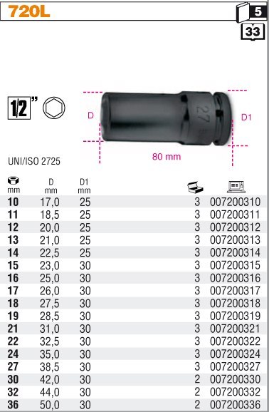 NASADKA UDAROWA DŁUGA 1/2" 17MM NASADKA UDAROWA DŁUGA 1/2" 17MM
