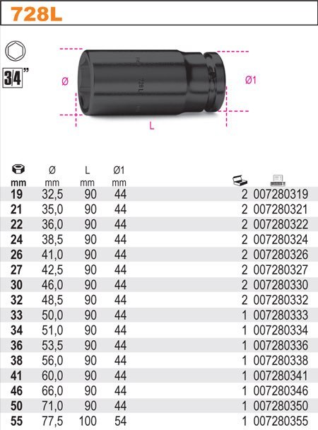 Nasadka udarowa sześciokątna 3/4" długa 33mm 728L/33 Beta Nasadka udarowa sześciokątna 3/4" długa 33mm 728L/33 Beta