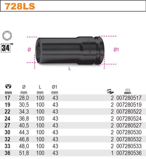 NASADKA UDAROWA DŁUGA SLIM 3/4" 17MM NASADKA UDAROWA DŁUGA SLIM 3/4" 17MM