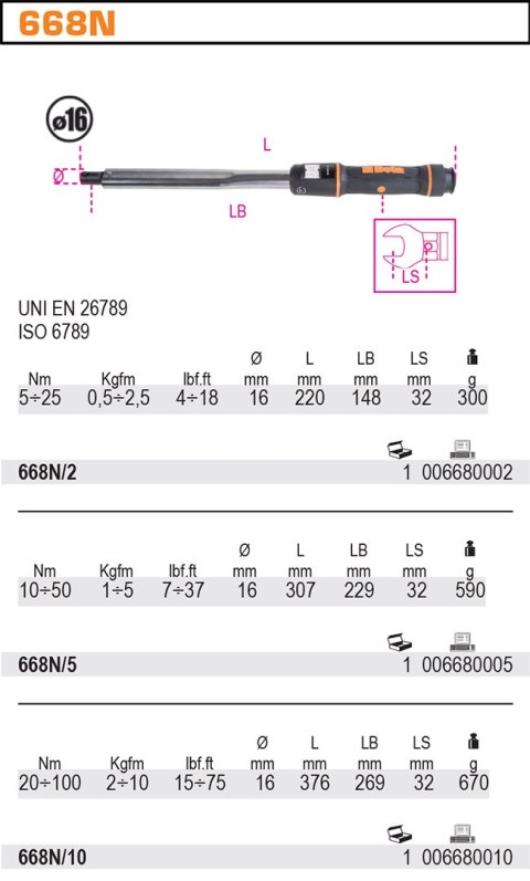 Pokrętło dynanometryczne klikowe 5-25Nm 668N/2 Pokrętło dynanometryczne klikowe 5-25Nm 668N/2