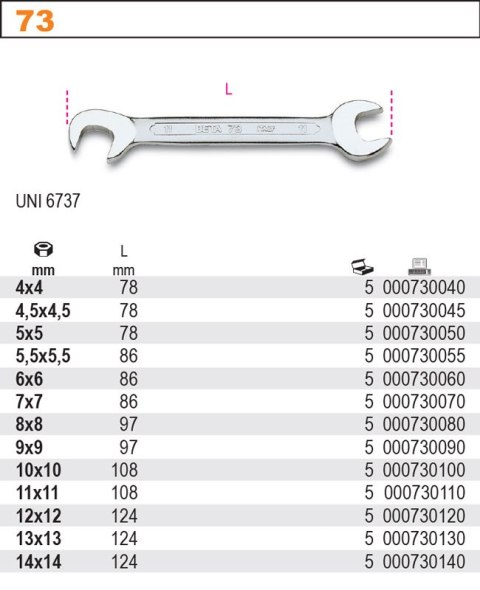 KLUCZ PŁASKI DWUSTRONNY "MINI" 5.5X5.5MM KLUCZ PŁASKI DWUSTRONNY "MINI" 5.5X5.5MM