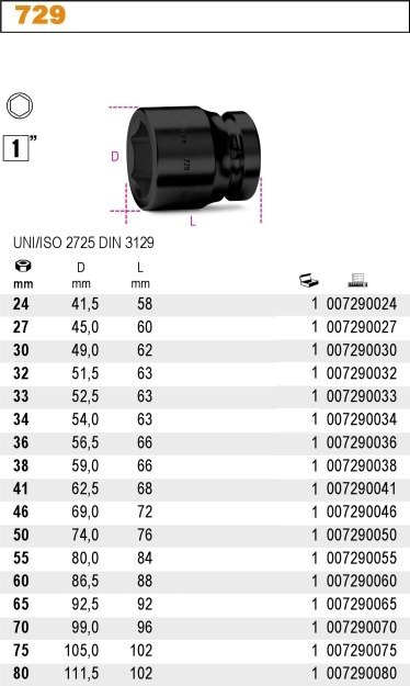 NASADKA UDAROWA 1" 36MM NASADKA UDAROWA 1" 36MM