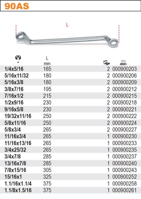 KLUCZ OCZKOWY ODSADZANY 1/2X9/16" KLUCZ OCZKOWY ODSADZANY 1/2X9/16"