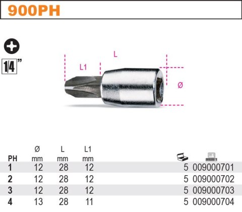 KOŃCÓWKA KRZYŻOWA PH2 - NASADKA 1/4" KOŃCÓWKA KRZYŻOWA PH2 - NASADKA 1/4"
