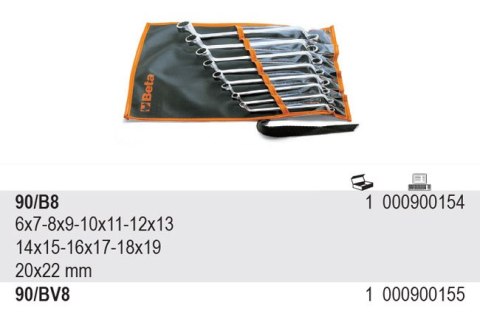 KPL.KLUCZY OCZKOWYCH ODSADZ. 6-22MM 8SZT KPL.KLUCZY OCZKOWYCH ODSADZ. 6-22MM 8SZT