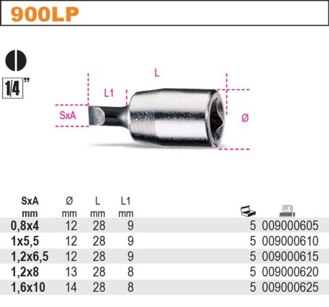 NASADKA 1/4" Z KOŃCÓWKĄ PŁASKĄ 1X5.5MM NASADKA 1/4" Z KOŃCÓWKĄ PŁASKĄ 1X5.5MM
