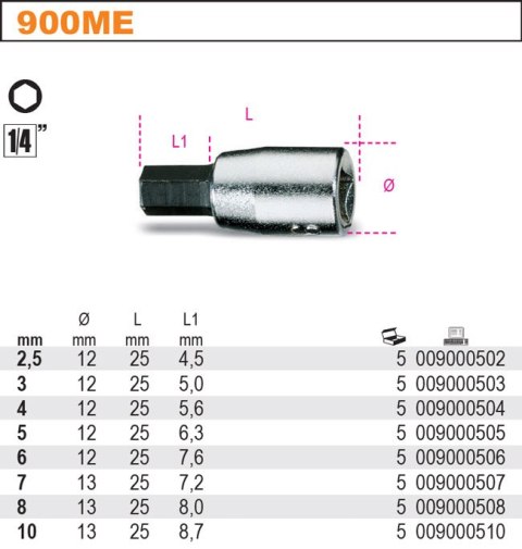 NASADKA 1/4" Z KOŃCÓWKĄ TRZPIENIOWĄ 6MM NASADKA 1/4" Z KOŃCÓWKĄ TRZPIENIOWĄ 6MM