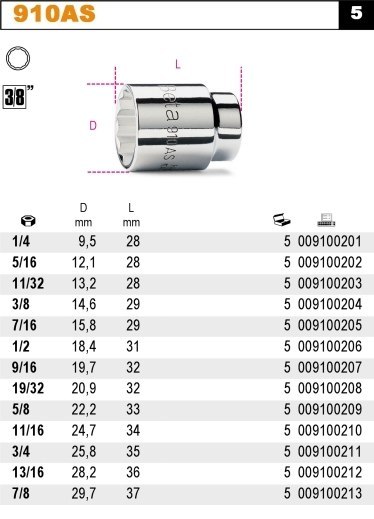 NASADKA 3/8" CALOWA 5/16" NASADKA 3/8" CALOWA 5/16"