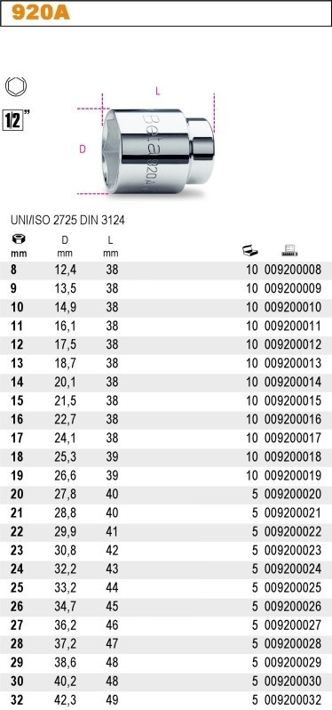 NASADKA 1/2" 14MM NASADKA 1/2" 14MM