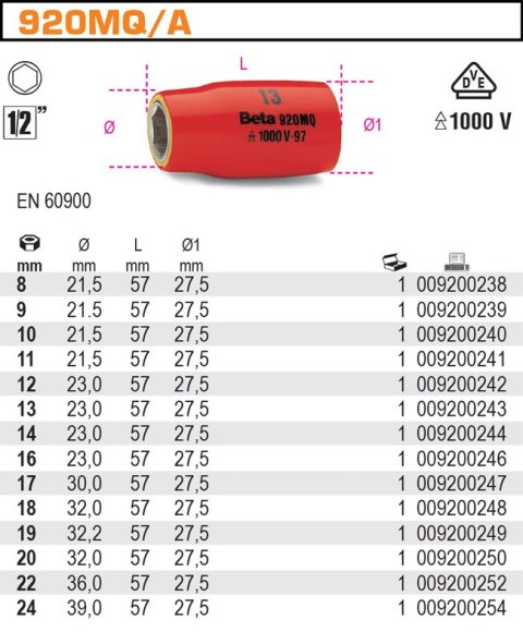 NASADKA 1/2" 9 MM, W IZOLACJI DO 1000V NASADKA 1/2" 9 MM, W IZOLACJI DO 1000V