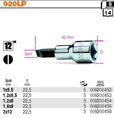 NASADKA 1/2" KOŃCÓWKA PŁASKA 1,6X9 NASADKA 1/2" KOŃCÓWKA PŁASKA 1,6X9