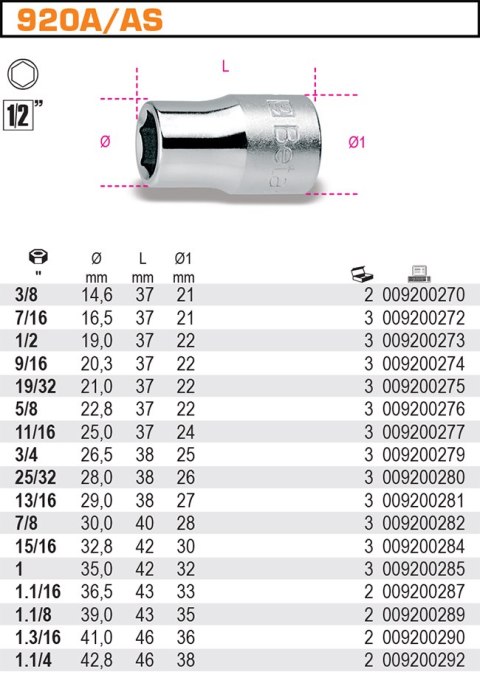 NASADKA 1/2" SZEŚCIOKĄTNA 7/8" NASADKA 1/2" SZEŚCIOKĄTNA 7/8"