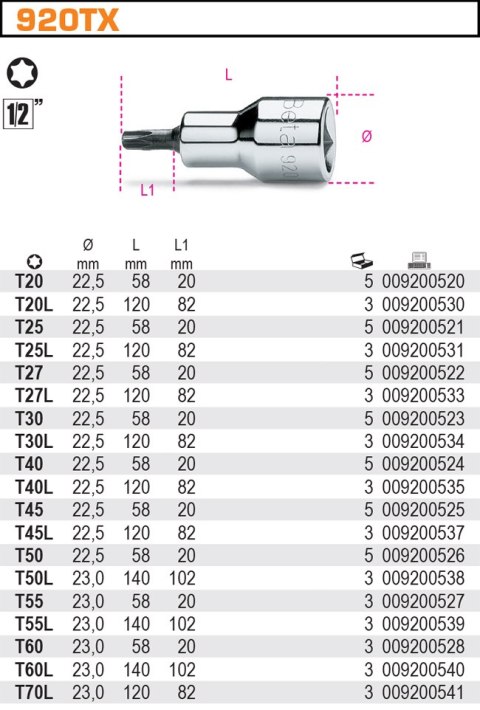 NASADKA 1/2" TRZPIENIOWA PROFIL TORX T25 NASADKA 1/2" TRZPIENIOWA PROFIL TORX T25