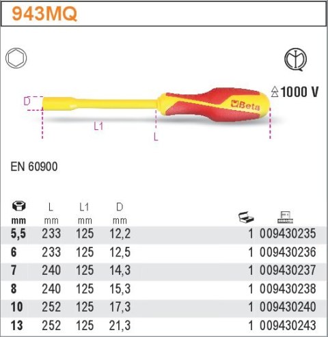 KLUCZ NASADOWY Z RĘKOJ.DŁ.6MM IZOL1000V KLUCZ NASADOWY Z RĘKOJ.DŁ.6MM IZOL1000V