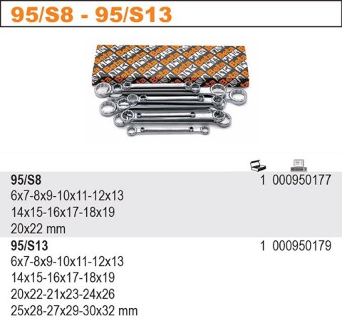 KPL.KLUCZY OCZKOWYCH 6-32MM 13SZT KPL.KLUCZY OCZKOWYCH 6-32MM 13SZT