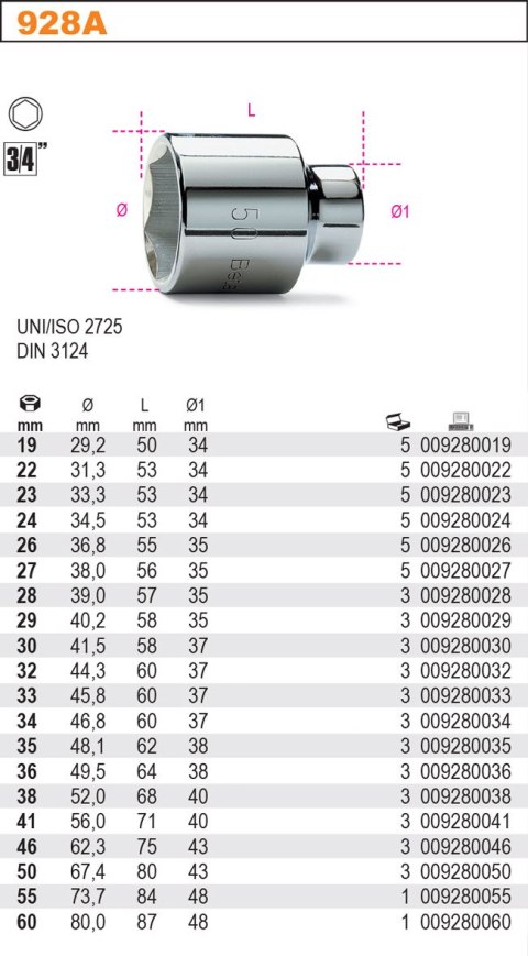 NASADKA 3/4" 32MM NASADKA 3/4" 32MM