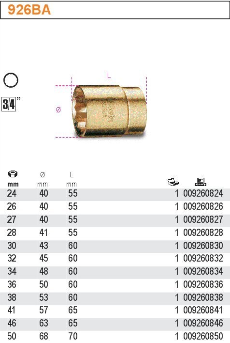 NASADKA 3/4" NIEISKRZĄCA 41MM NASADKA 3/4" NIEISKRZĄCA 41MM