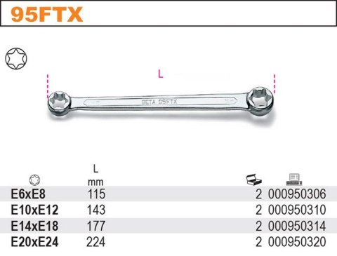 KLUCZ OCZKOWY DWUSTRONNY TORX E20XE24 KLUCZ OCZKOWY DWUSTRONNY TORX E20XE24