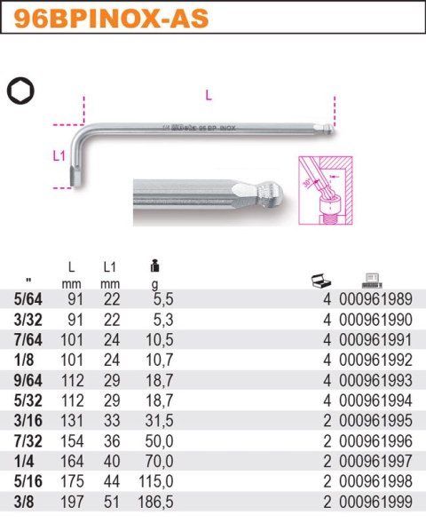 KLUCZ TRZP. Z KULISTĄ KOŃC. 7/64" INOX KLUCZ TRZP. Z KULISTĄ KOŃC. 7/64" INOX