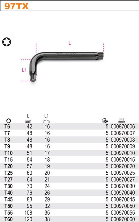 KLUCZ TRZPIENIOWY KĄTOWY PROFIL TORX T25 KLUCZ TRZPIENIOWY KĄTOWY PROFIL TORX T25