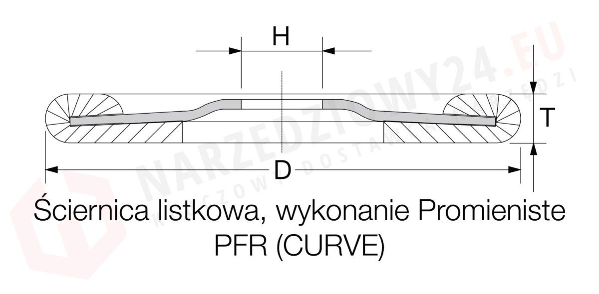 Ściernica listkowa lamelka promienista do pachwin 125x22,23 PFR 125-L Z P40 SGP CURVE STEELOX 67689062 PFERD Ściernica listkowa lamelka promienista do pachwin 125x22,23 PFR 125-L Z P40 SGP CURVE STEELOX 67689062 PFERD