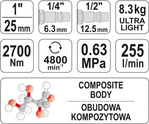 KLUCZ UDAROWY 1'' KOMPOZYTOWY 2700NM YT-09611 YATO KLUCZ UDAROWY 1'' KOMPOZYTOWY 2700NM YT-09611 YATO