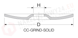 Ściernica do szlifowania 115x22,23; 10 szt., CC-GRIND-SOLID 115 SG STEEL; Linia wydajna SG; 64185115 PFERD