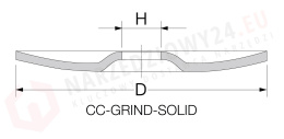 Ściernica do szlifowania 125x22,23; 10 szt., CC-GRIND-SOLID 125 SG INOX; Linia wydajna SG; 64186125 PFERD