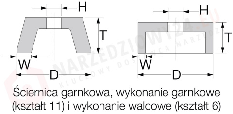 Ściernica garnkowa 110x22,23x55 mm; 2 szt., 50 ETT 110-20 C 24 SG CAST+STONE; Linia wydajna SG; 63518224 PFERD Ściernica garnkowa 110x22,23x55 mm; 2 szt., 50 ETT 110-20 C 24 SG CAST+STONE; Linia wydajna SG; 63518224 PFERD
