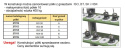 Wózek do opraw narzędziowych CNC - konstrukcja - 27040 - JOTKEL