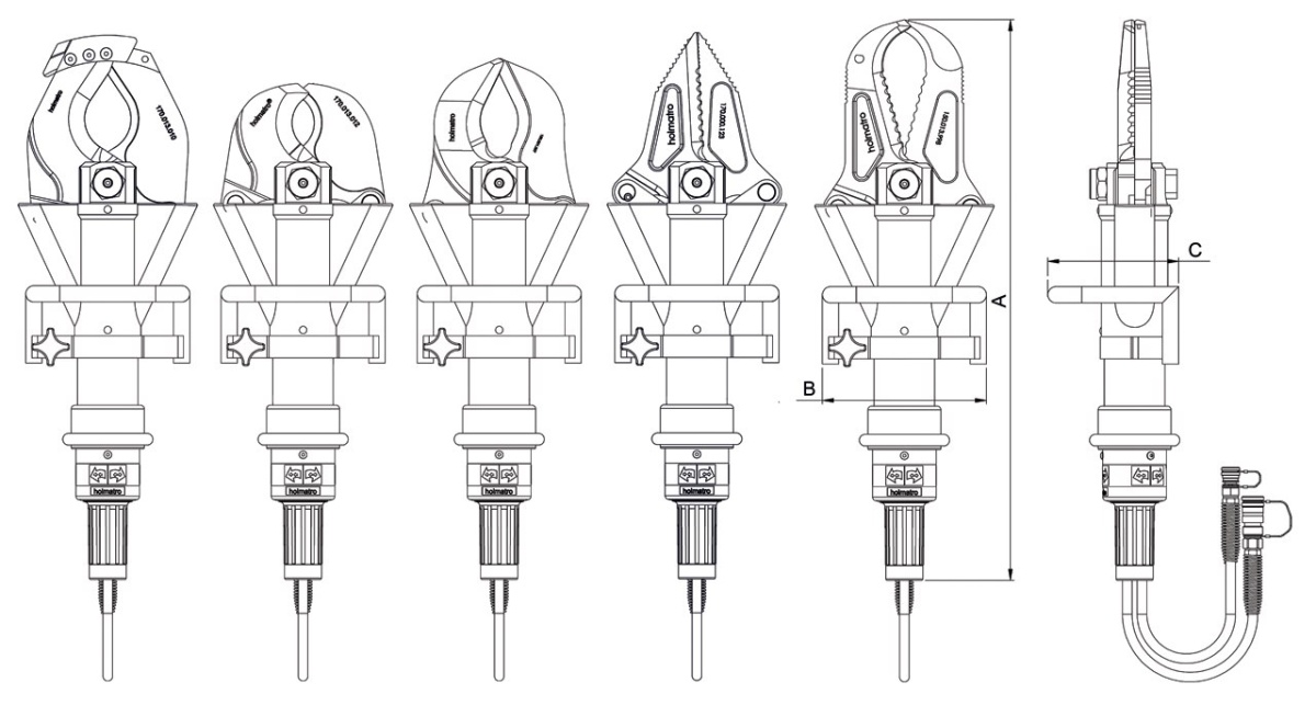 Przenośne nożyce hydrauliczne ICU 10 A 10 HOLMATRO Przenośne nożyce hydrauliczne ICU 10 A 10 HOLMATRO